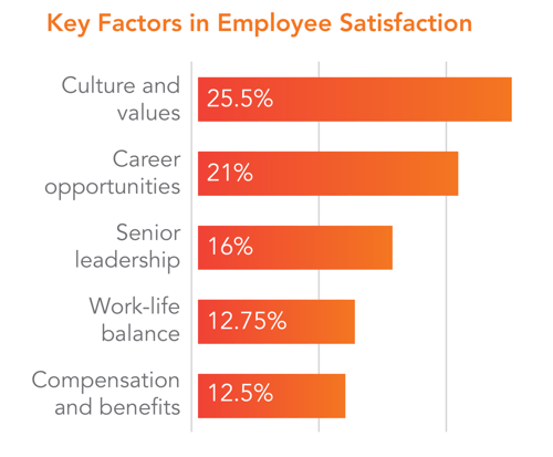 CloudPaper_Payments_Blog3_bodyimg1