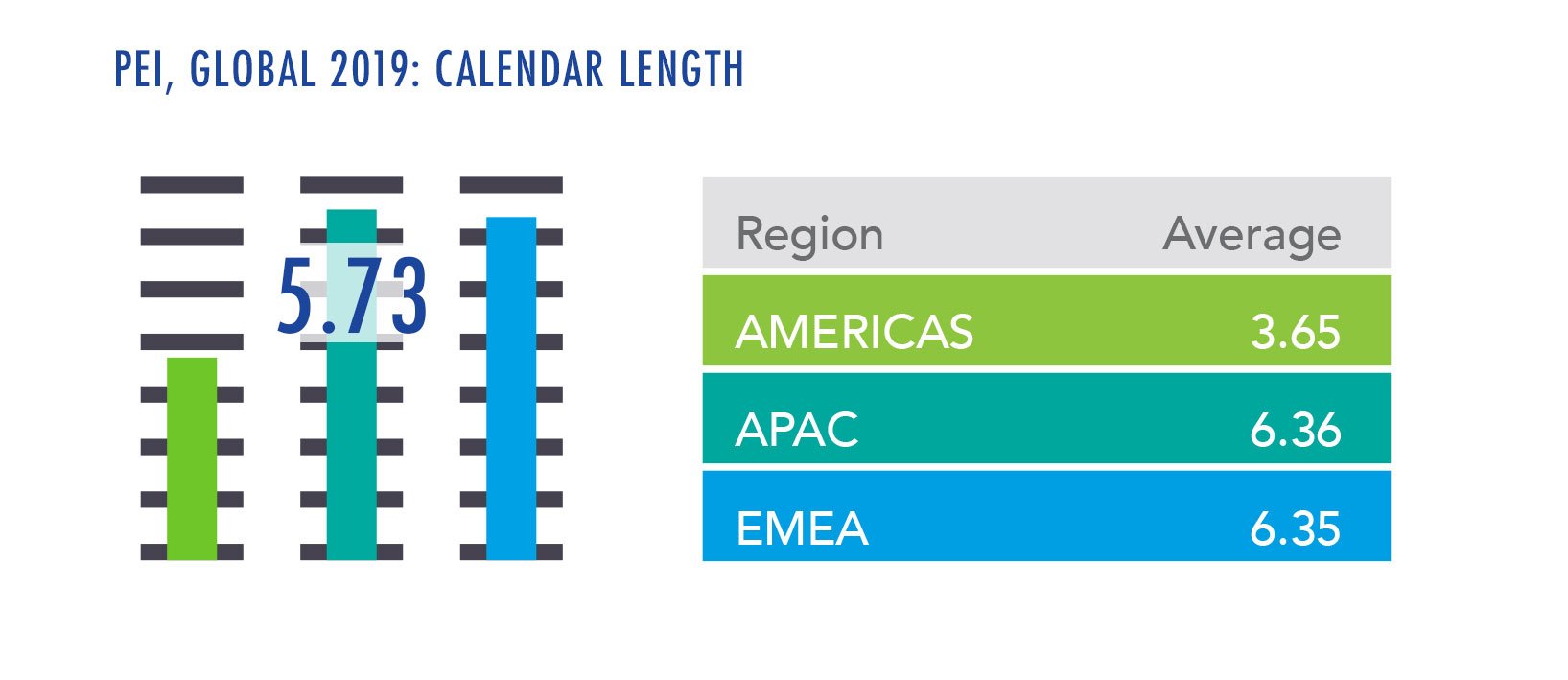 Img_Blog_MetricDD_CalLength