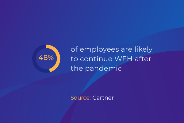 infor graphic_WFH