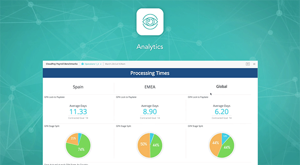 Video How-To: Benchmarking Your Payroll Performance